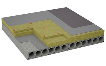 considerations of Coilleag flat roofing insulation